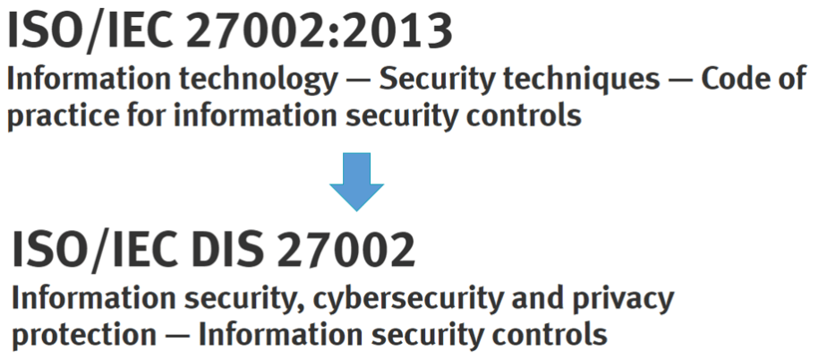 Norma ISO/IEC 27002:2022